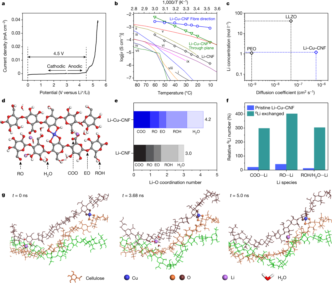 1741915799521987.png 33.png