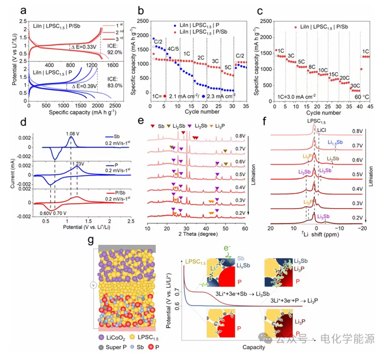 1752196128805881.png 3.png